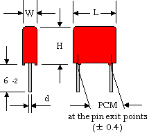Dimensional drawing WIMA FKP 3 capacitors